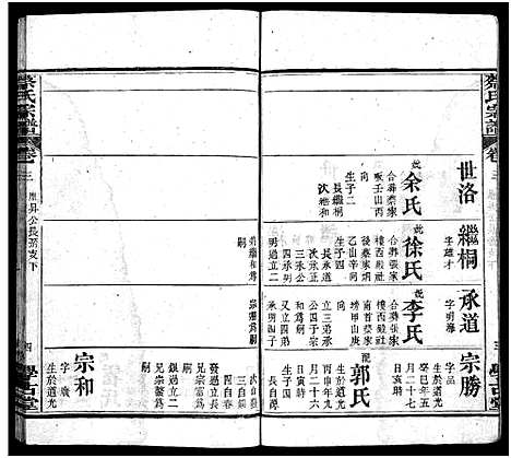 [蔡]蔡氏宗谱_6卷首1卷-蔡氏续修宗谱_Cai Shi (湖北) 蔡氏家谱_四.pdf