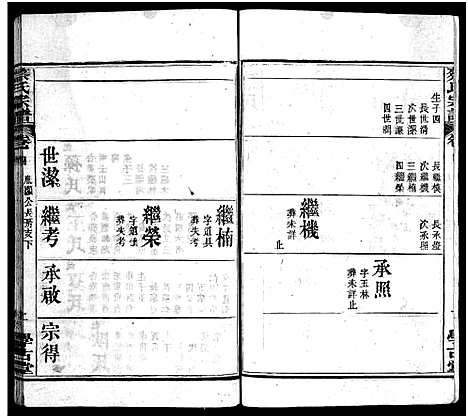 [蔡]蔡氏宗谱_6卷首1卷-蔡氏续修宗谱_Cai Shi (湖北) 蔡氏家谱_五.pdf