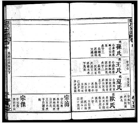 [蔡]蔡氏宗谱_6卷首1卷-蔡氏续修宗谱_Cai Shi (湖北) 蔡氏家谱_五.pdf