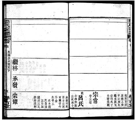 [蔡]蔡氏宗谱_6卷首1卷-蔡氏续修宗谱_Cai Shi (湖北) 蔡氏家谱_五.pdf