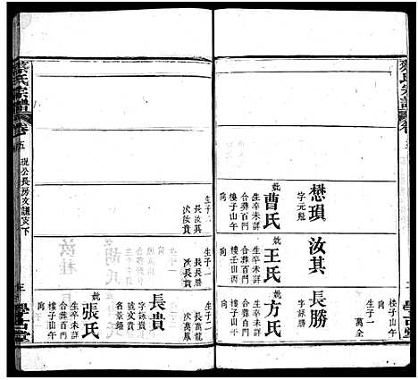 [蔡]蔡氏宗谱_6卷首1卷-蔡氏续修宗谱_Cai Shi (湖北) 蔡氏家谱_六.pdf