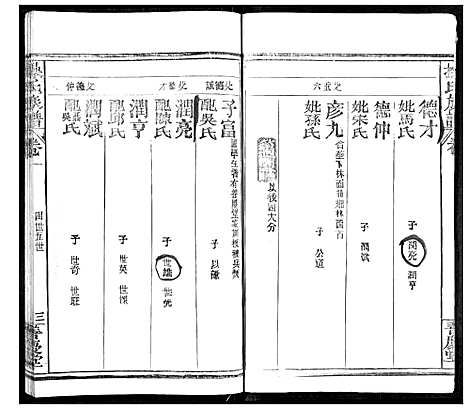 [操]操氏族谱 (湖北) 操氏家谱_四.pdf