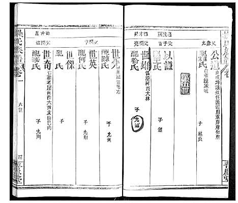 [操]操氏族谱 (湖北) 操氏家谱_四.pdf