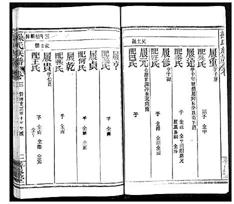 [操]操氏族谱 (湖北) 操氏家谱_六.pdf