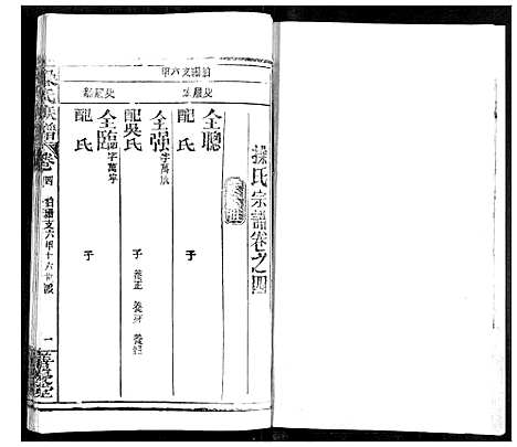 [操]操氏族谱 (湖北) 操氏家谱_七.pdf