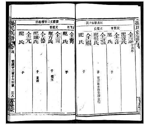 [操]操氏族谱 (湖北) 操氏家谱_七.pdf