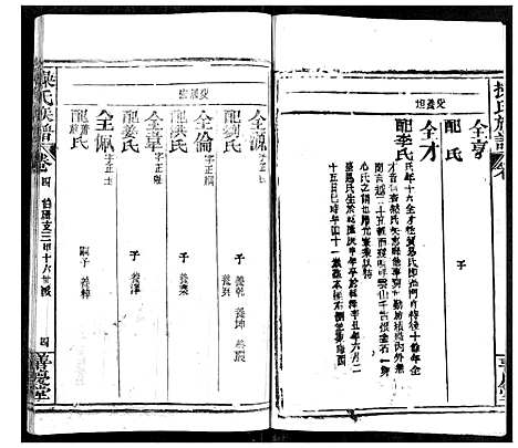 [操]操氏族谱 (湖北) 操氏家谱_七.pdf