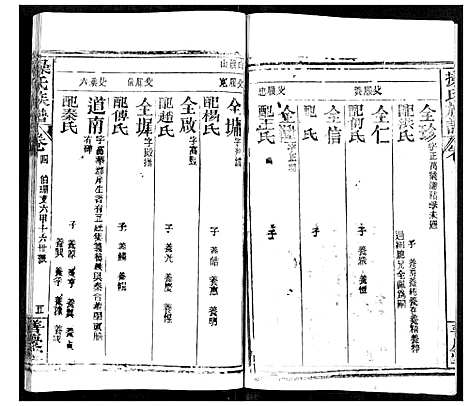 [操]操氏族谱 (湖北) 操氏家谱_七.pdf