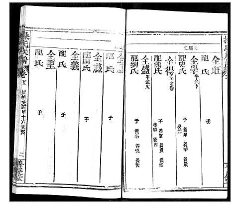 [操]操氏族谱 (湖北) 操氏家谱_八.pdf