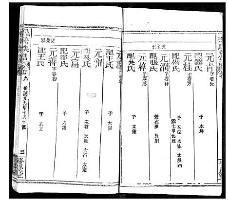 [操]操氏族谱 (湖北) 操氏家谱_十二.pdf