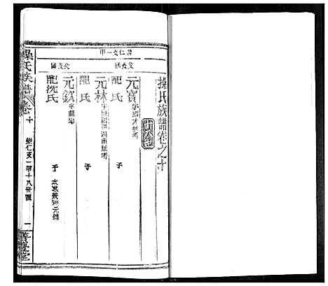 [操]操氏族谱 (湖北) 操氏家谱_十三.pdf