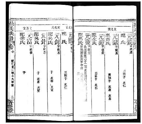 [操]操氏族谱 (湖北) 操氏家谱_十三.pdf