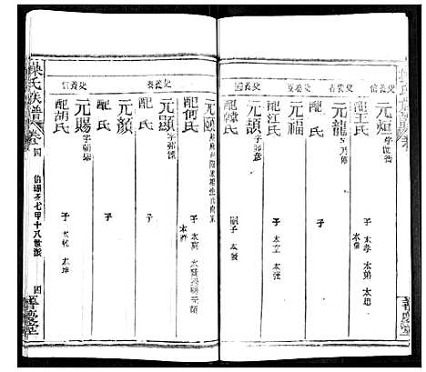 [操]操氏族谱 (湖北) 操氏家谱_十三.pdf