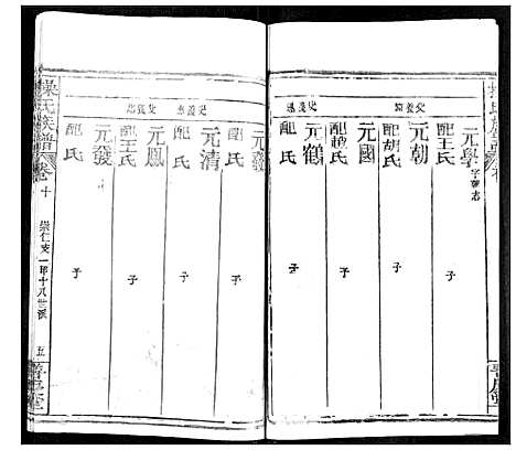 [操]操氏族谱 (湖北) 操氏家谱_十三.pdf