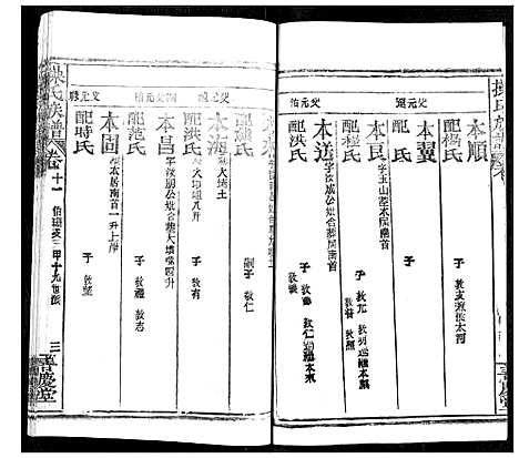 [操]操氏族谱 (湖北) 操氏家谱_十四.pdf