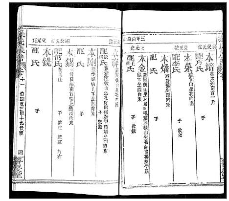 [操]操氏族谱 (湖北) 操氏家谱_十四.pdf