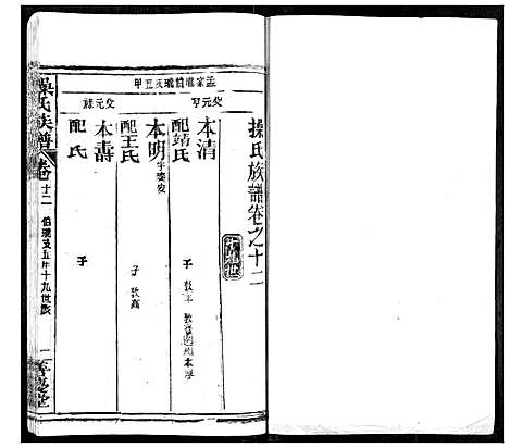 [操]操氏族谱 (湖北) 操氏家谱_十五.pdf