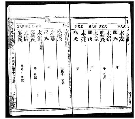 [操]操氏族谱 (湖北) 操氏家谱_十五.pdf