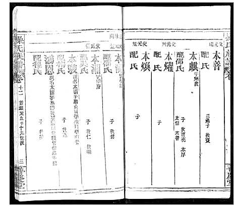 [操]操氏族谱 (湖北) 操氏家谱_十五.pdf