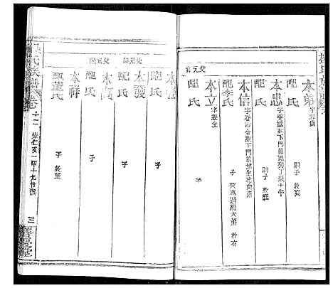 [操]操氏族谱 (湖北) 操氏家谱_十六.pdf