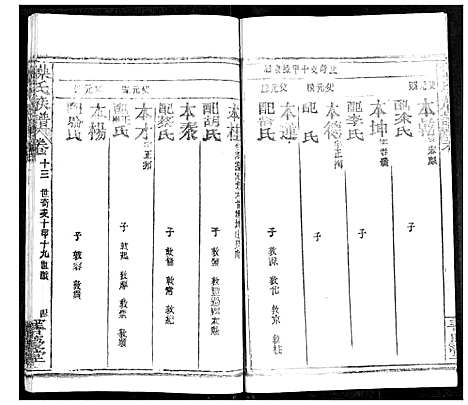 [操]操氏族谱 (湖北) 操氏家谱_十六.pdf