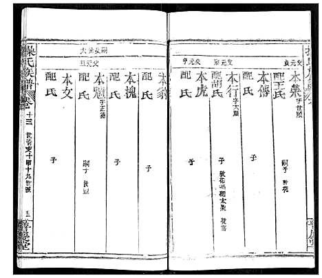 [操]操氏族谱 (湖北) 操氏家谱_十六.pdf