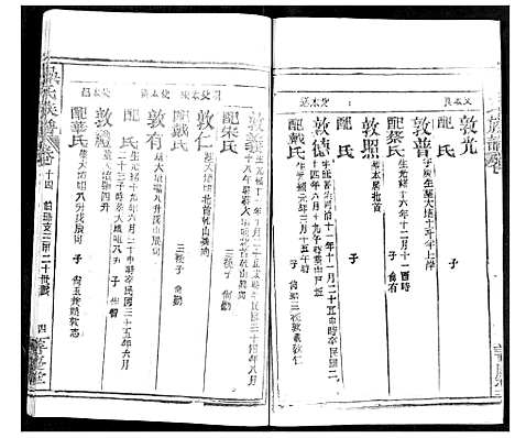 [操]操氏族谱 (湖北) 操氏家谱_十七.pdf