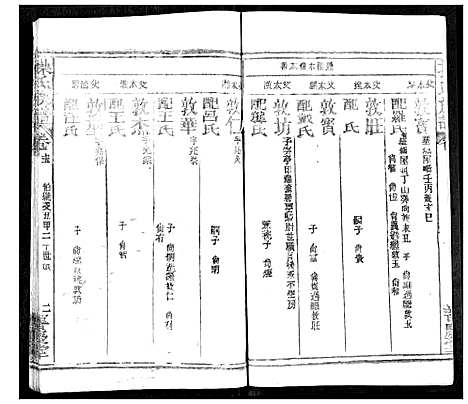 [操]操氏族谱 (湖北) 操氏家谱_十八.pdf