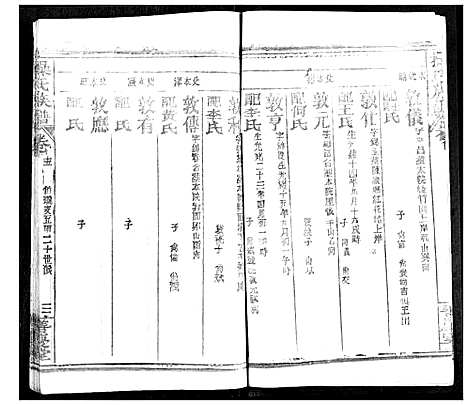 [操]操氏族谱 (湖北) 操氏家谱_十八.pdf