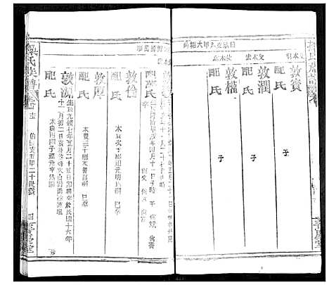 [操]操氏族谱 (湖北) 操氏家谱_十八.pdf