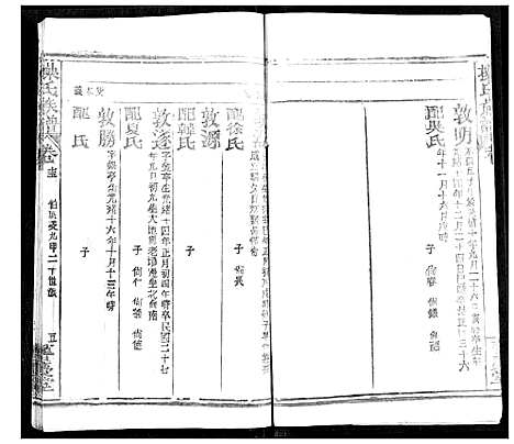 [操]操氏族谱 (湖北) 操氏家谱_十八.pdf