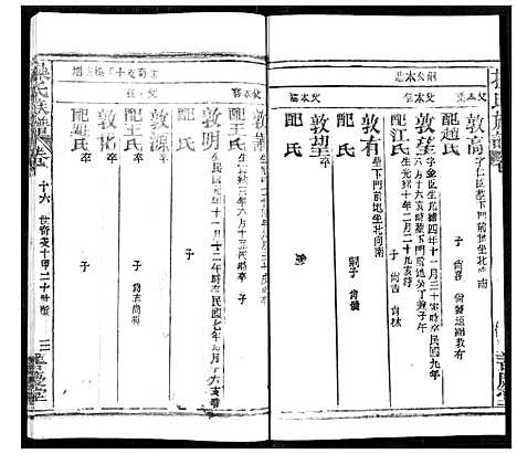 [操]操氏族谱 (湖北) 操氏家谱_十九.pdf