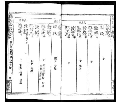 [操]操氏族谱 (湖北) 操氏家谱_十九.pdf