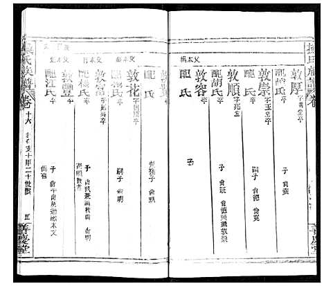 [操]操氏族谱 (湖北) 操氏家谱_十九.pdf