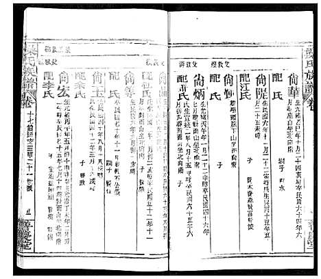 [操]操氏族谱 (湖北) 操氏家谱_二十.pdf