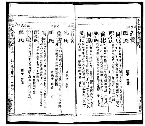 [操]操氏族谱 (湖北) 操氏家谱_二十一.pdf