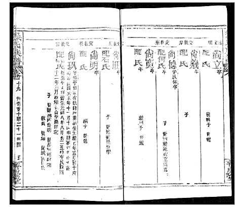 [操]操氏族谱 (湖北) 操氏家谱_二十一.pdf