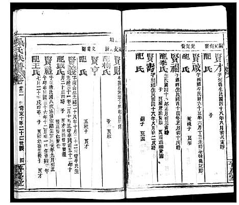 [操]操氏族谱 (湖北) 操氏家谱_二十四.pdf