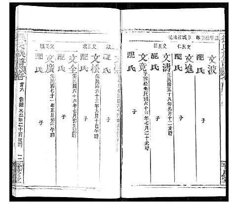 [操]操氏族谱 (湖北) 操氏家谱_二十八.pdf