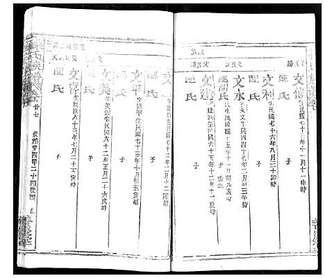 [操]操氏族谱 (湖北) 操氏家谱_二十九.pdf