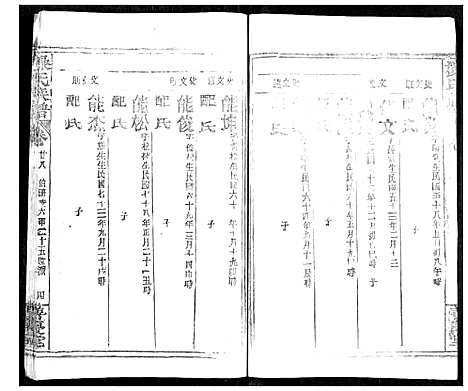 [操]操氏族谱 (湖北) 操氏家谱_三十.pdf