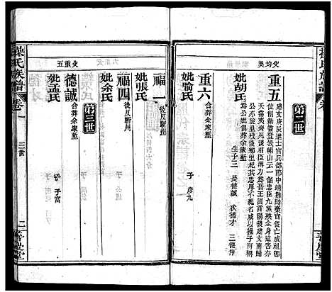 [操]操氏族谱_23卷首3卷 (湖北) 操氏家谱_四.pdf