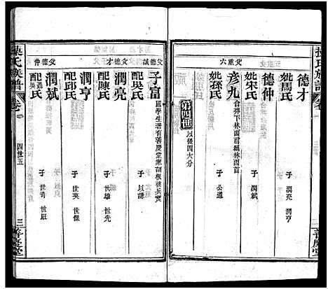 [操]操氏族谱_23卷首3卷 (湖北) 操氏家谱_四.pdf