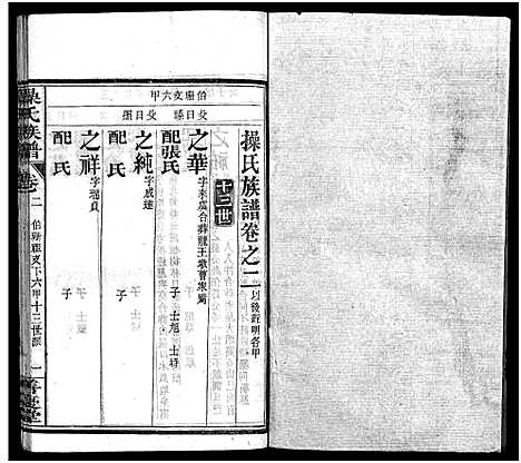 [操]操氏族谱_23卷首3卷 (湖北) 操氏家谱_五.pdf