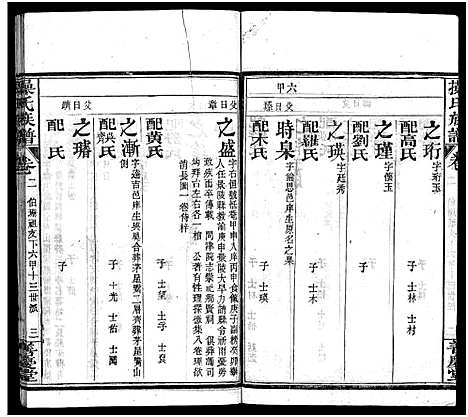 [操]操氏族谱_23卷首3卷 (湖北) 操氏家谱_五.pdf