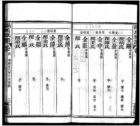 [操]操氏族谱_23卷首3卷 (湖北) 操氏家谱_七.pdf