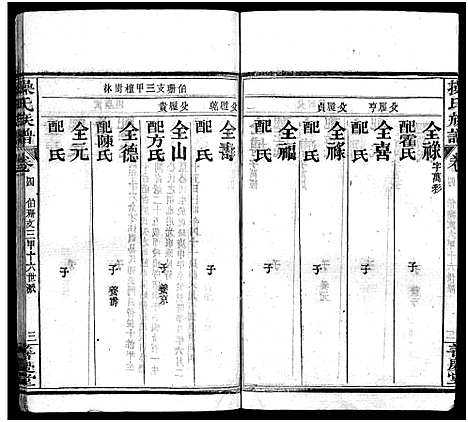 [操]操氏族谱_23卷首3卷 (湖北) 操氏家谱_七.pdf