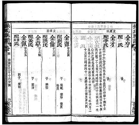 [操]操氏族谱_23卷首3卷 (湖北) 操氏家谱_七.pdf