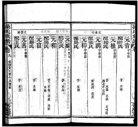 [操]操氏族谱_23卷首3卷 (湖北) 操氏家谱_十二.pdf