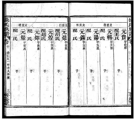 [操]操氏族谱_23卷首3卷 (湖北) 操氏家谱_十三.pdf